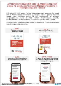Алгоритм активации QR - кода